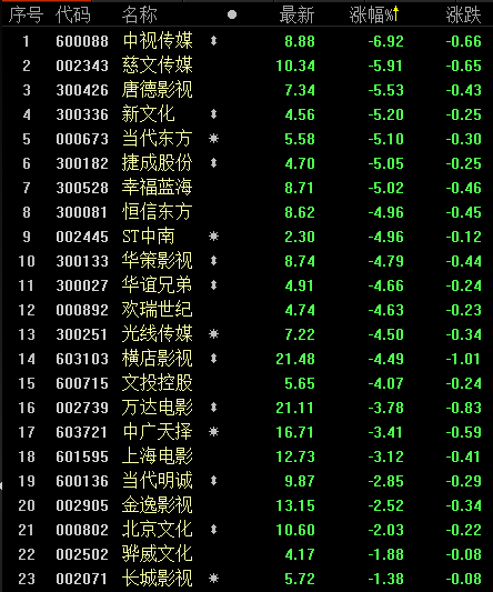 点击查看原图