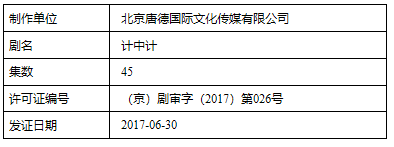 点击查看原图