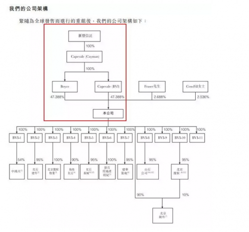 点击查看原图