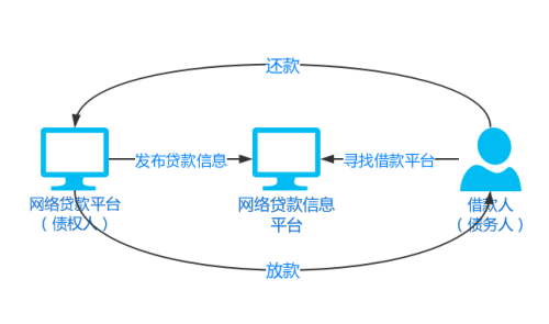 点击查看原图