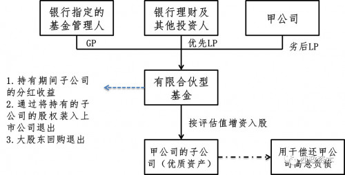 点击查看原图
