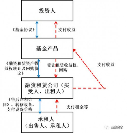 点击查看原图