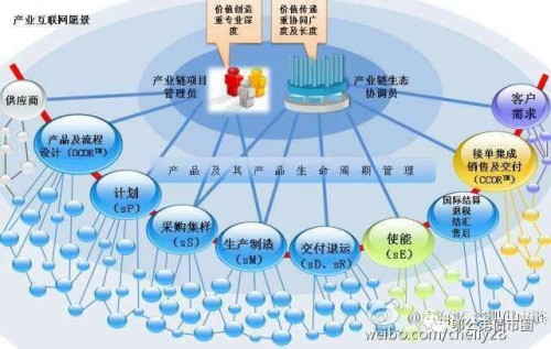 点击查看原图