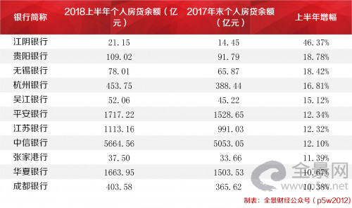 点击查看原图