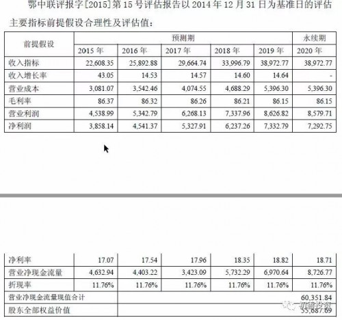点击查看原图