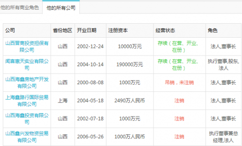 点击查看原图