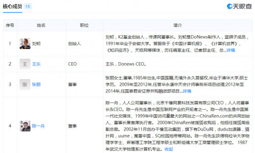 点击查看原图