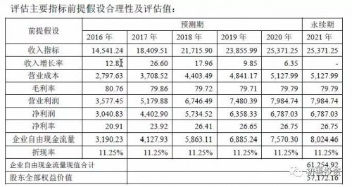 点击查看原图