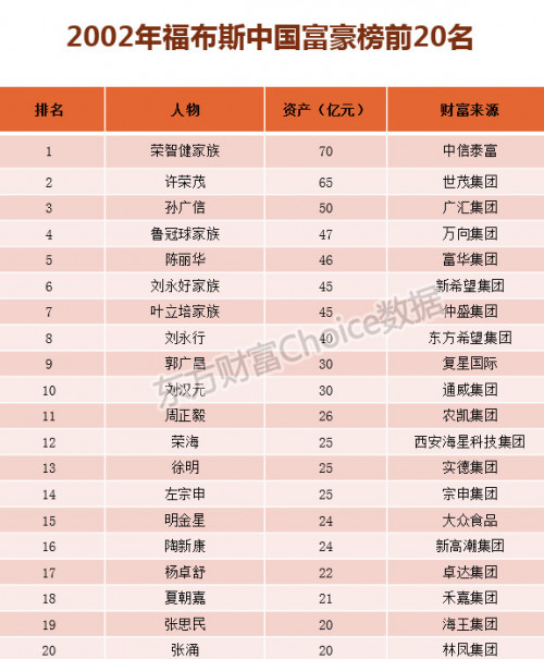 点击查看原图