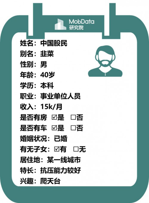 点击查看原图