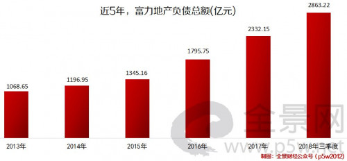 点击查看原图