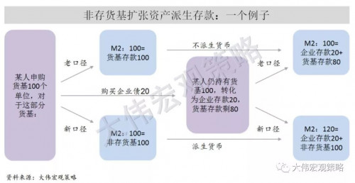 点击查看原图