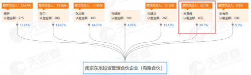 点击查看原图