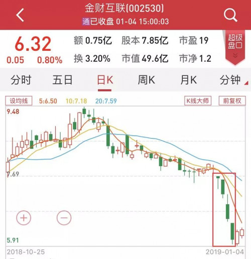 点击查看原图
