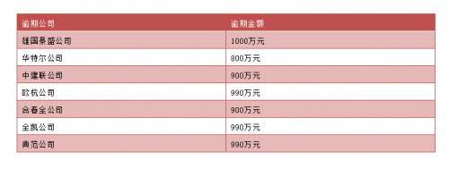 点击查看原图