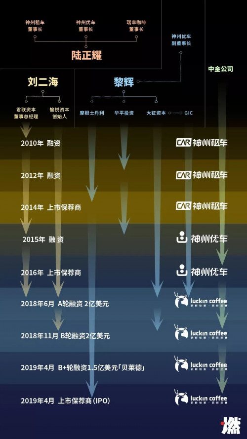 点击查看原图
