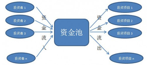 点击查看原图